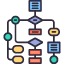 網頁設計 16 Flow Chart